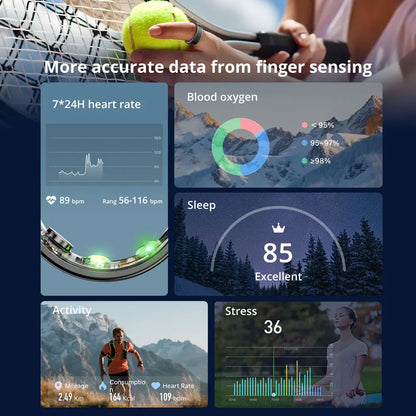 Smart Ring - Health Monitor