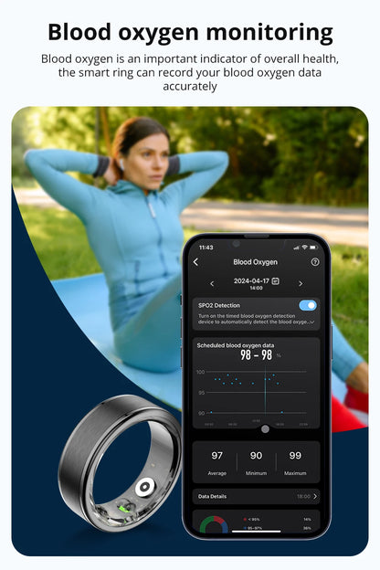 Smart Ring - Health Monitor