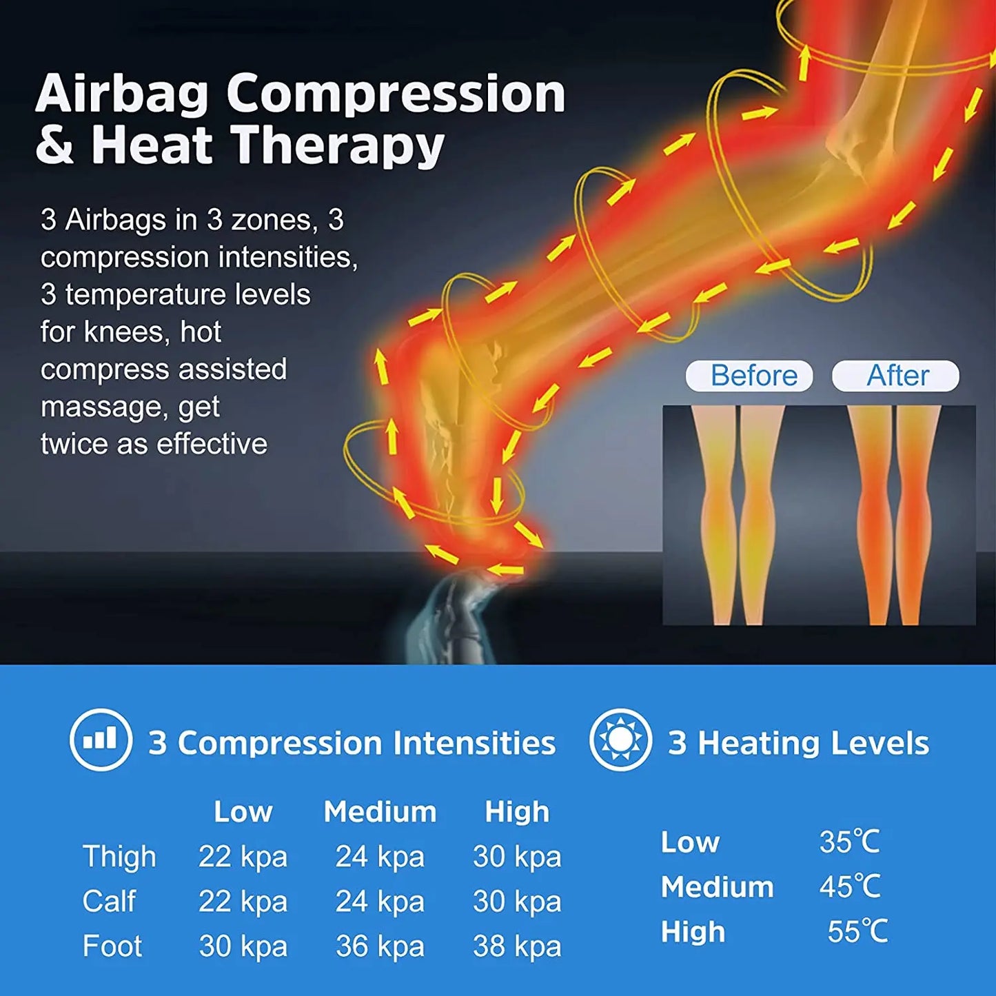 Compression Recovery Boot